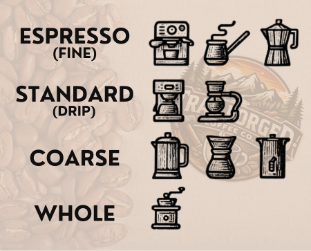 Illustrations of coffee brewing methods with corresponding grind for best brewing. Espresso, Standard, Coarse and Whole Bean.